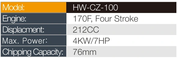 Product specifications — Wood chippers · HW-CZ-100