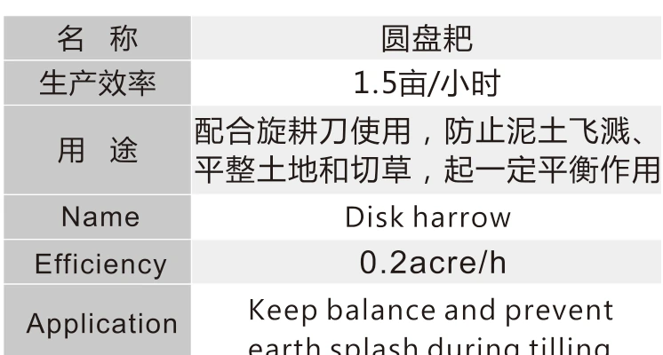 Product specifications — Disk harrow