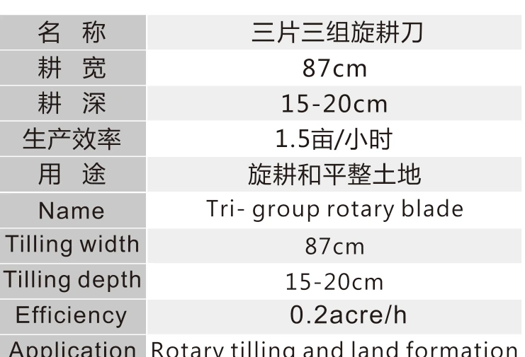 Product specifications — Tri-group rotary blade