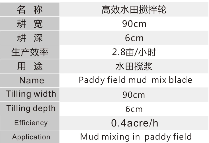 Product specifications — Paddy field mud-mixing blade