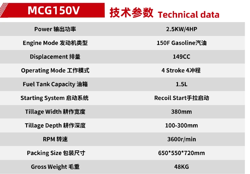 Product specifications — Power tillers & cultivators · MCG150V