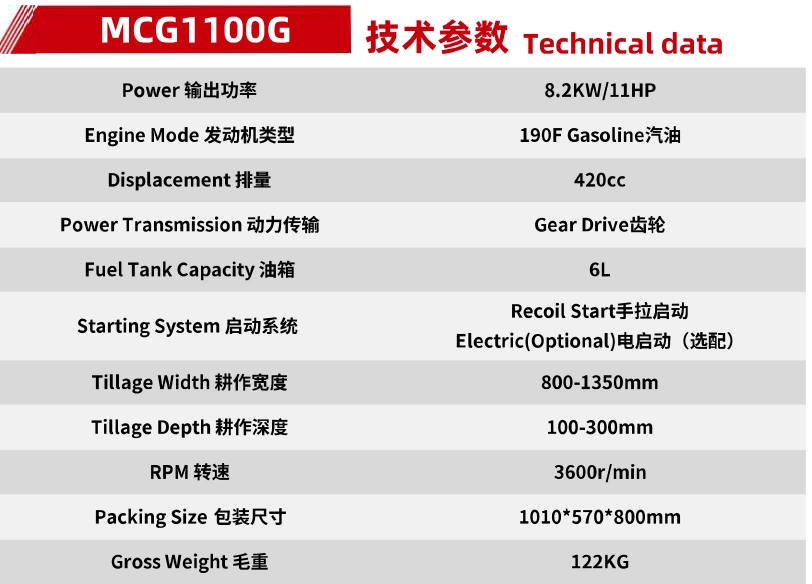 Product specifications — Power tillers & cultivators · MCG1100G