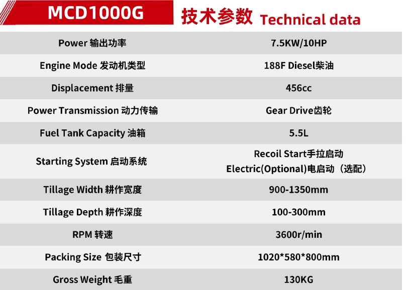 Product specifications — Power tillers & cultivators · MCD1000G