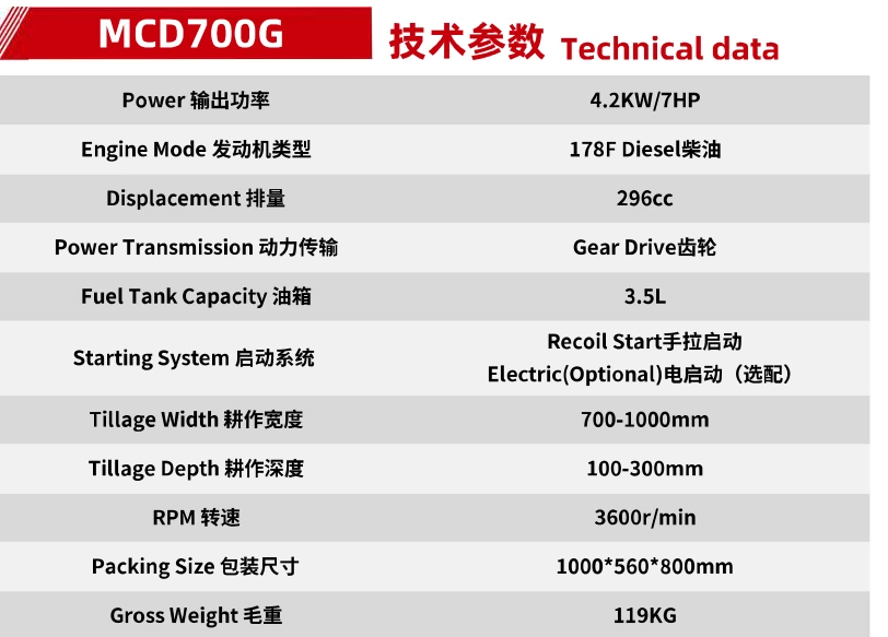 Product specifications — Power tillers & cultivators · MCD700G