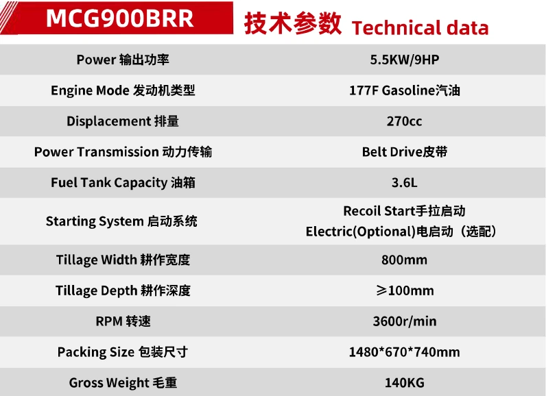Product specifications — Power tillers & cultivators · MCG900BRR
