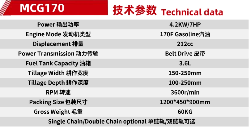 Product specifications — Power tillers & cultivators · MCG170