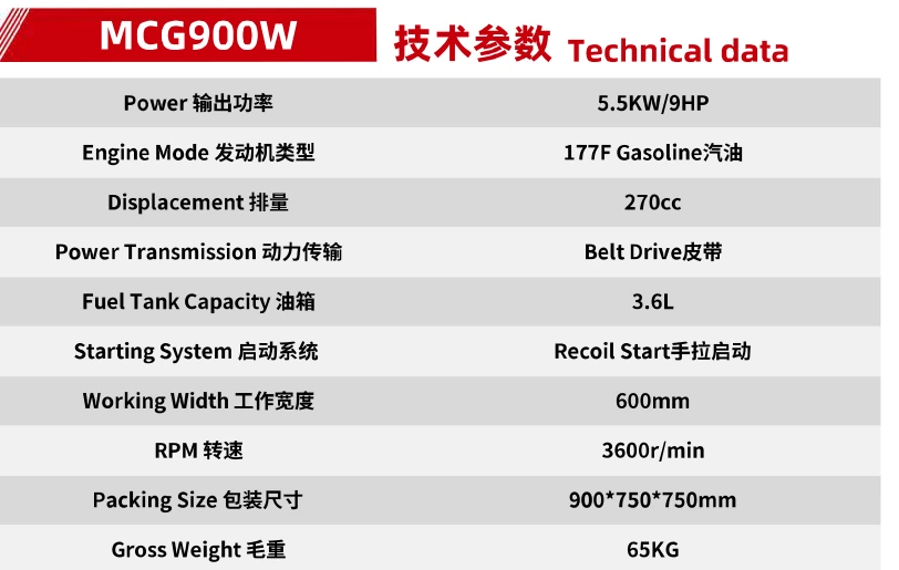 Product specifications — Power tillers & cultivators · MCG900W