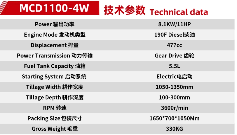 Product specifications — Walking & ride-on tractors · MCD1100-4W