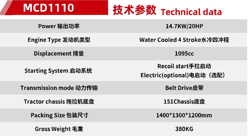 Product specifications — Walking & ride-on tractors · MCD1110
