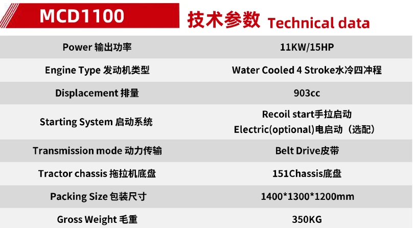 Product specifications — Walking & ride-on tractors · MCD1100