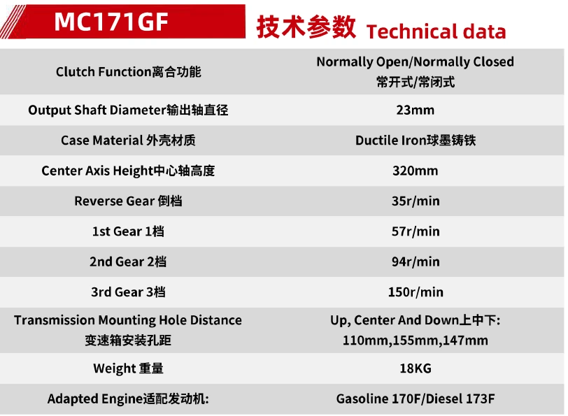 Product specifications — Tiller gearboxes · MC171GF