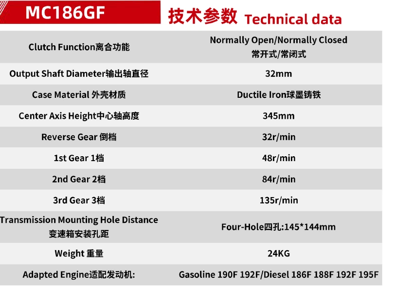 Product specifications — Tiller gearboxes · MC186GF
