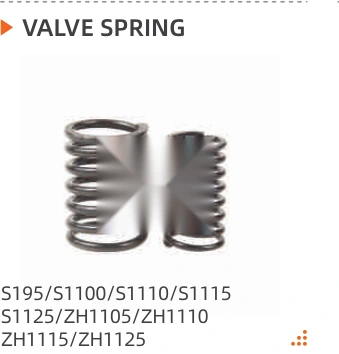 Product specifications — Valve Spring · S195