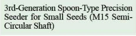 Product specifications — Third-generation spoon meter, M15 semicircular shaft