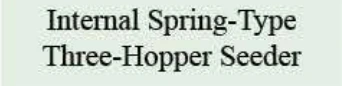 Product specifications — Internal Spring-Type Three-Hopper Seeder