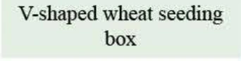 Product specifications — V-shaped wheat seeding box
