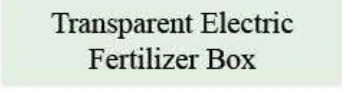 Product specifications — Transparent Electric Fertilizer Box